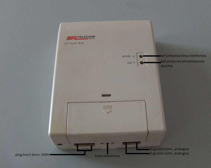 Programmazione Borchia ISDN